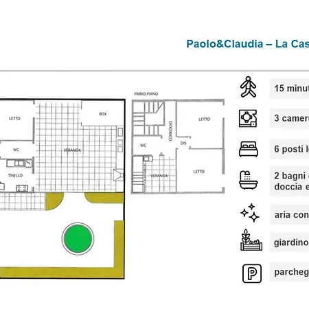 Paolo&claudia - La Casa Di Mare Apartment Nardo